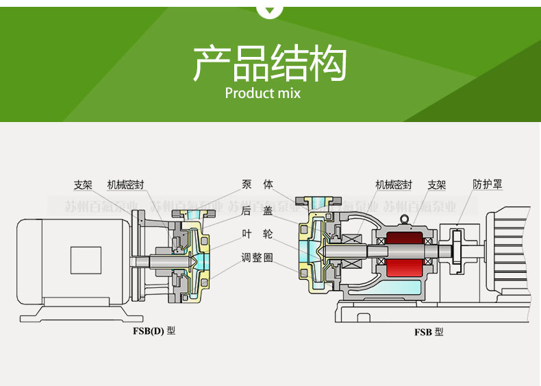 FSB型氟（fú）塑料（liào）合金離心泵(圖4)