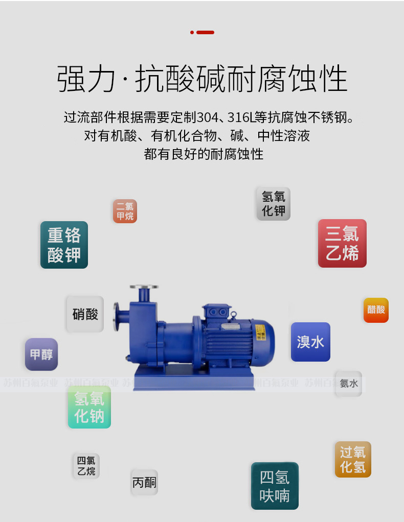 BCZ型_自吸（xī）式磁力泵(圖2)