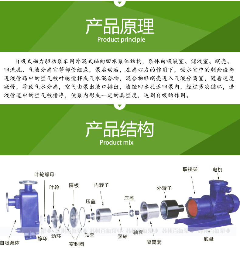 BCZ型_自（zì）吸式磁力（lì）泵（bèng）(圖4)